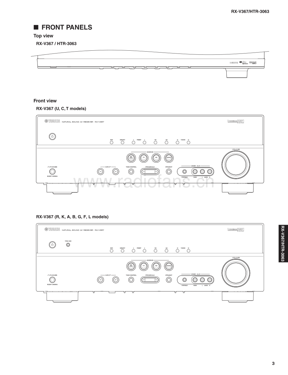 Yamaha-HTR3063-hts-sm 维修电路原理图.pdf_第3页