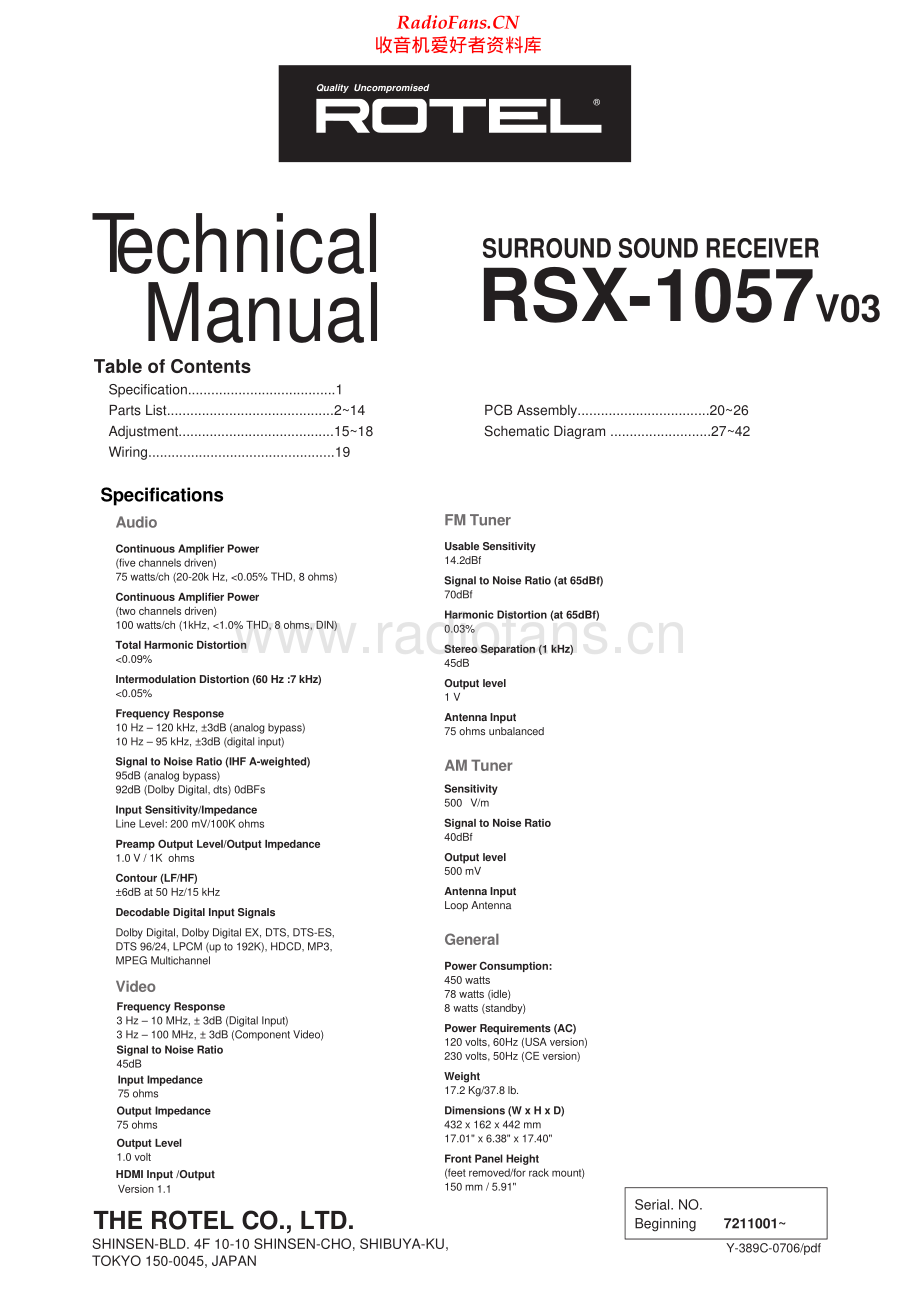 Rotel-RSX1057_v03-ssr-sm 维修电路原理图.pdf_第1页