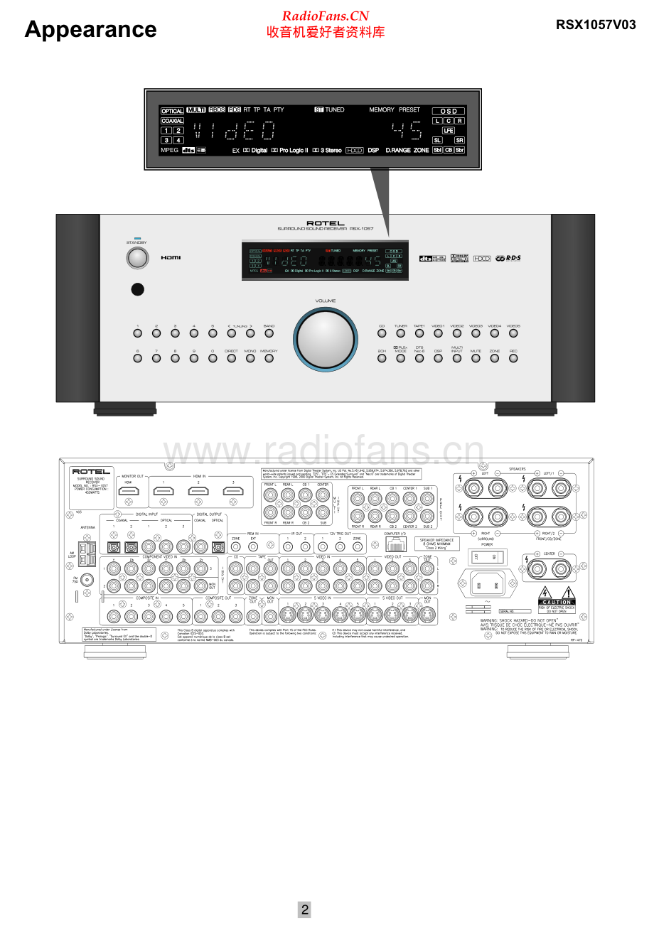 Rotel-RSX1057_v03-ssr-sm 维修电路原理图.pdf_第2页