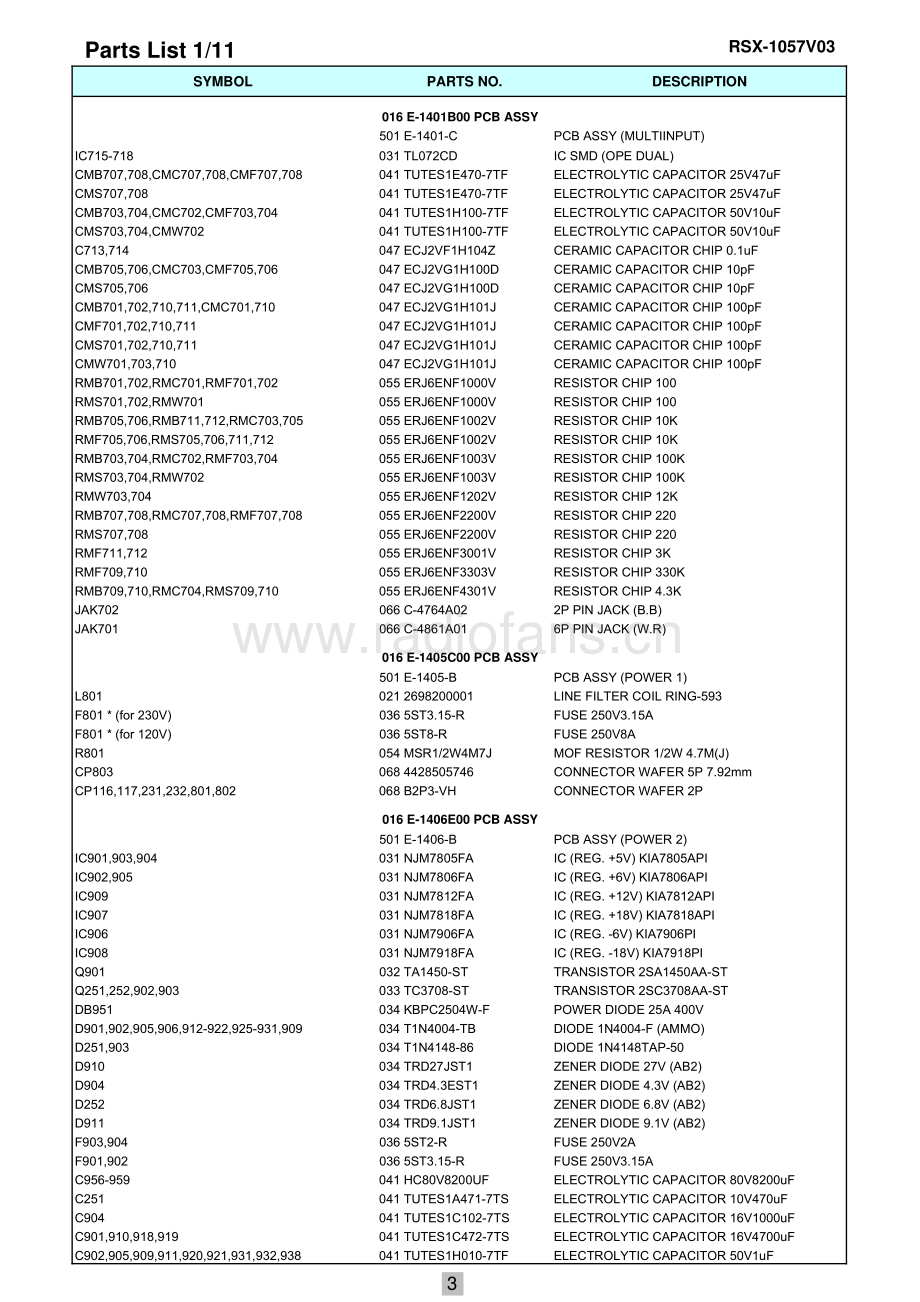 Rotel-RSX1057_v03-ssr-sm 维修电路原理图.pdf_第3页