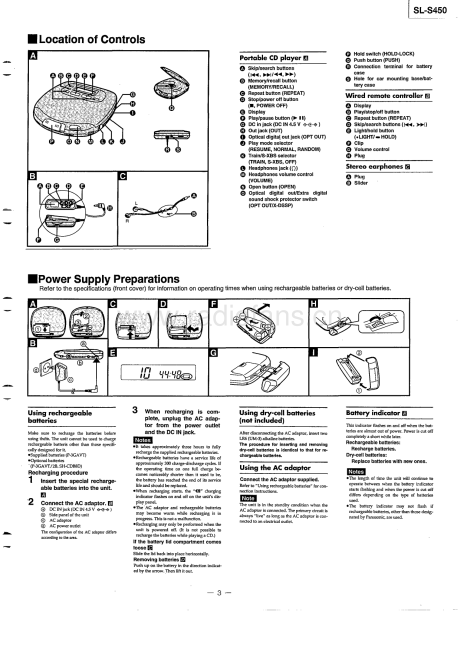 Technics-SLS450-dm-sm(1) 维修电路原理图.pdf_第3页