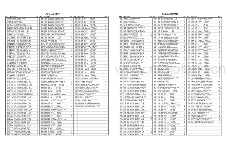 Yorkville-MM6D-pwr-sm 维修电路原理图.pdf_第3页