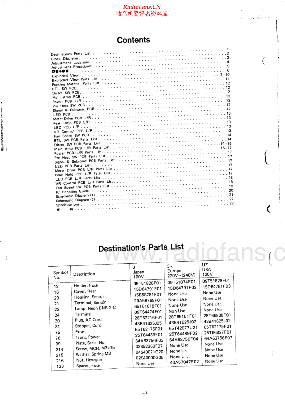 Luxman-M05-pwr-sm 维修电路原理图.pdf_第2页