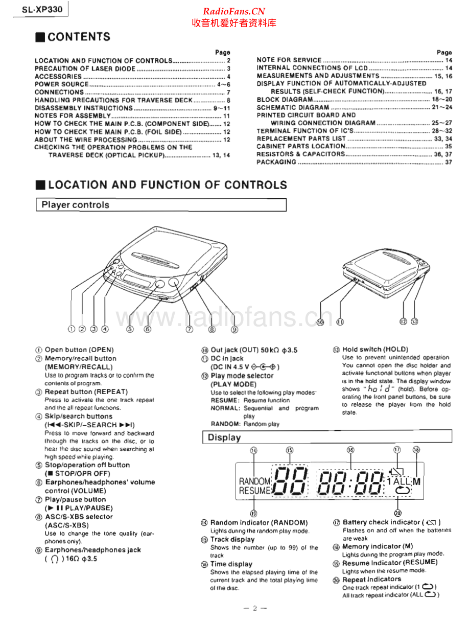 Technics-SLXP330-dm-sm(1) 维修电路原理图.pdf_第2页