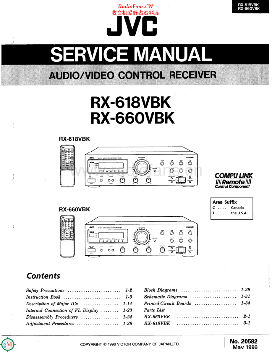 JVC-RX618VBK-avr-sm 维修电路原理图.pdf_第1页