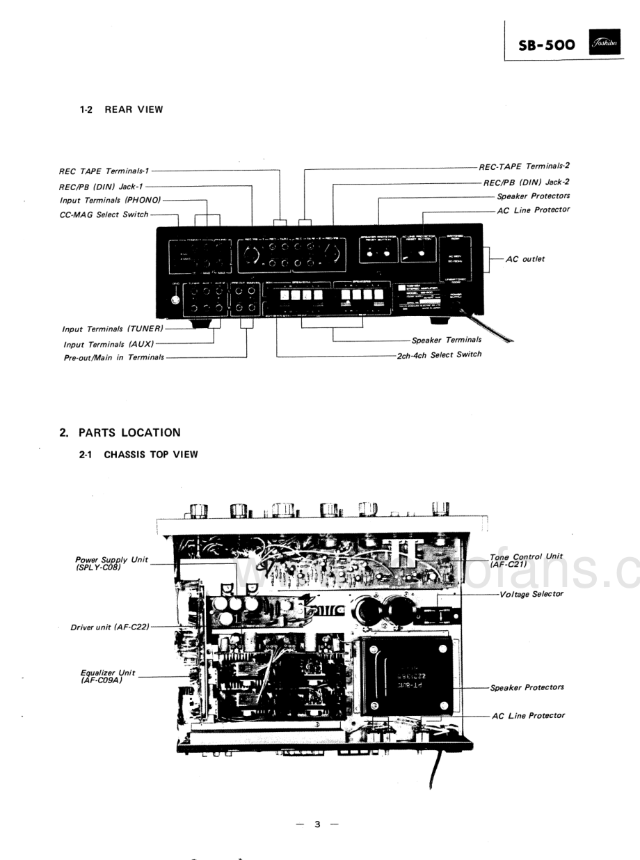 Toshiba-SB500-int-sm 维修电路原理图.pdf_第3页