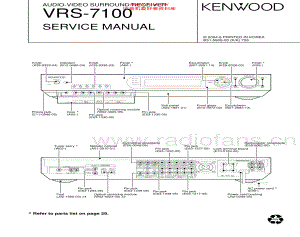 Kenwood-VRS7100-avr-sm 维修电路原理图.pdf