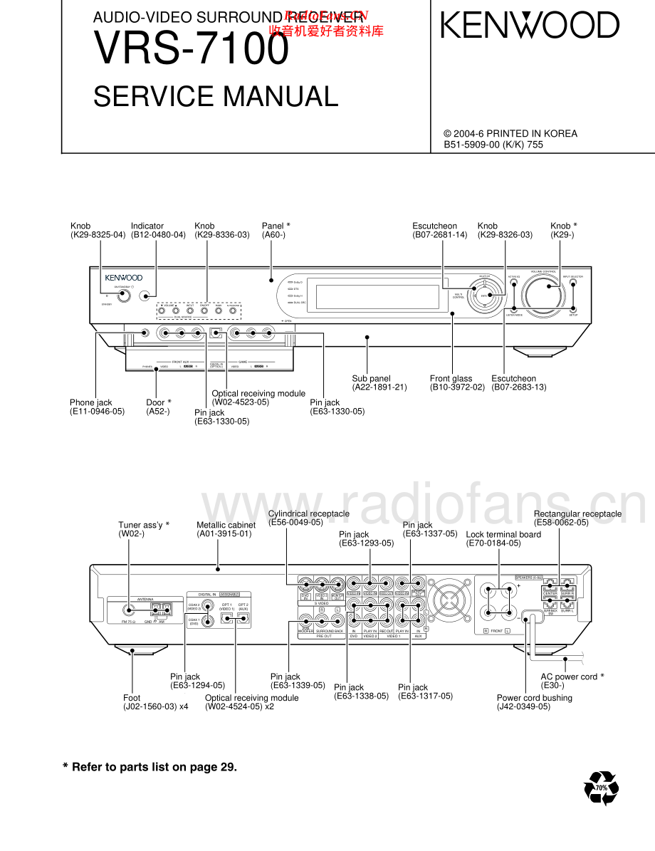 Kenwood-VRS7100-avr-sm 维修电路原理图.pdf_第1页