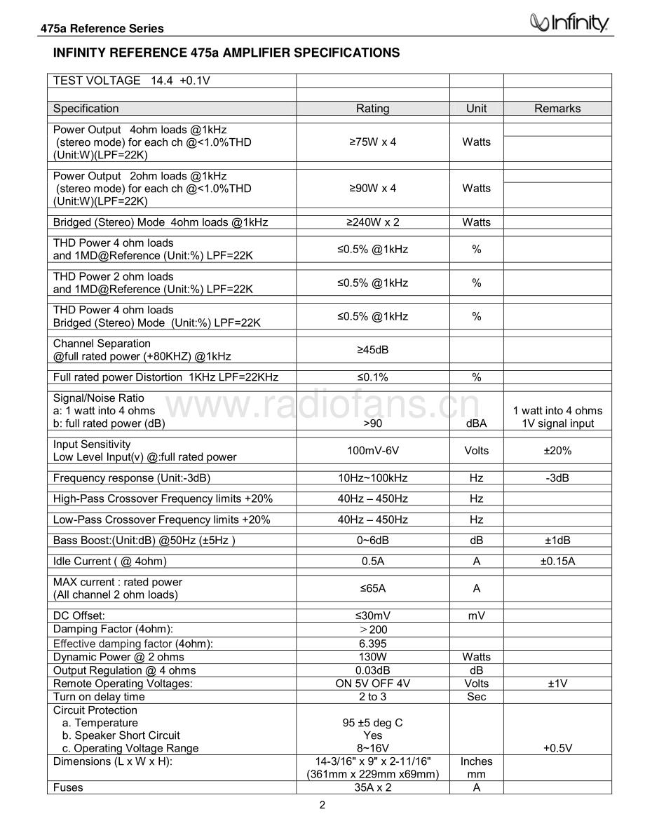 Infinity-475A-pwr-sm 维修电路原理图.pdf_第3页