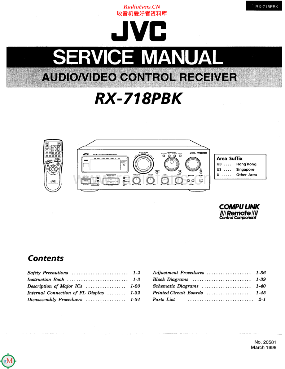 JVC-RX718PBK-avr-sm 维修电路原理图.pdf_第1页