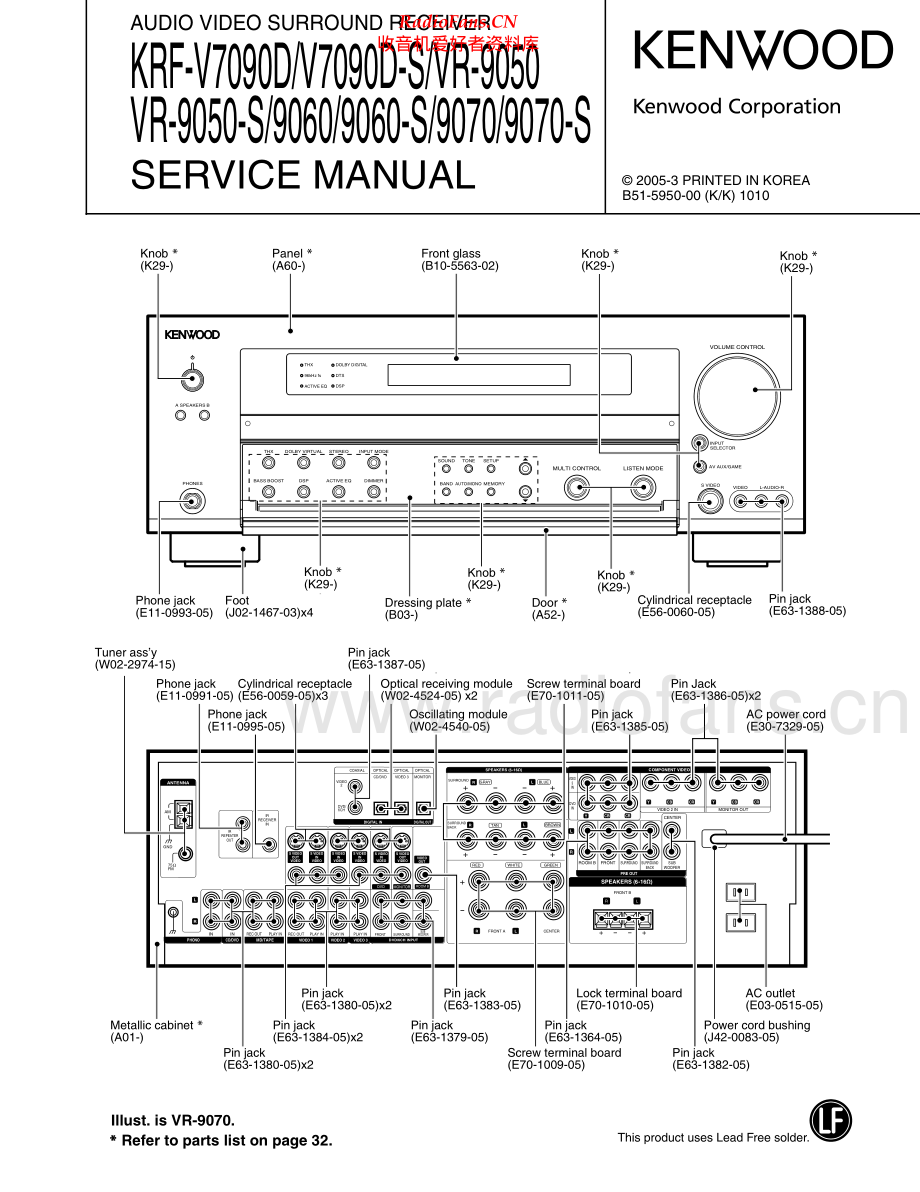 Kenwood-KRFVR9060-avr-sm 维修电路原理图.pdf_第1页