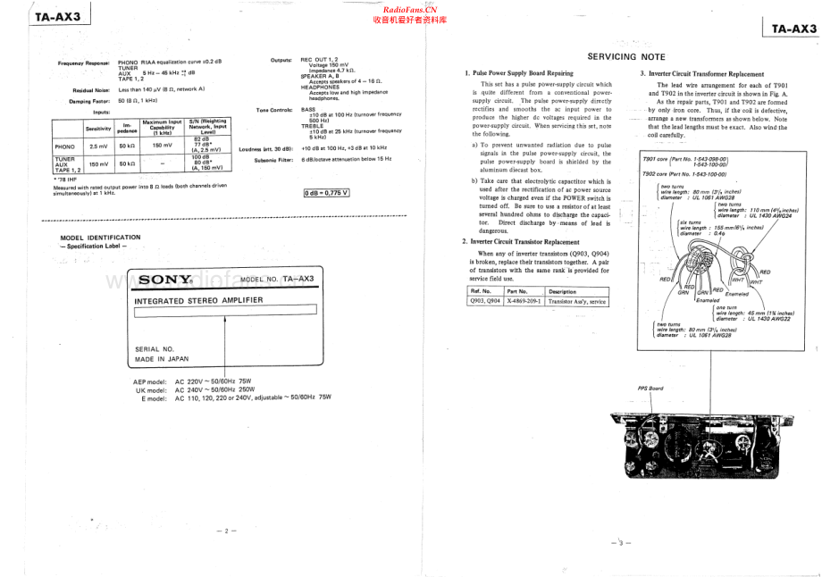 Sony-TAAX3-int-sm 维修电路原理图.pdf_第2页