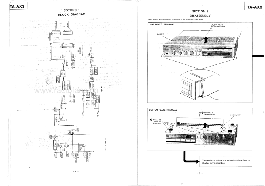 Sony-TAAX3-int-sm 维修电路原理图.pdf_第3页