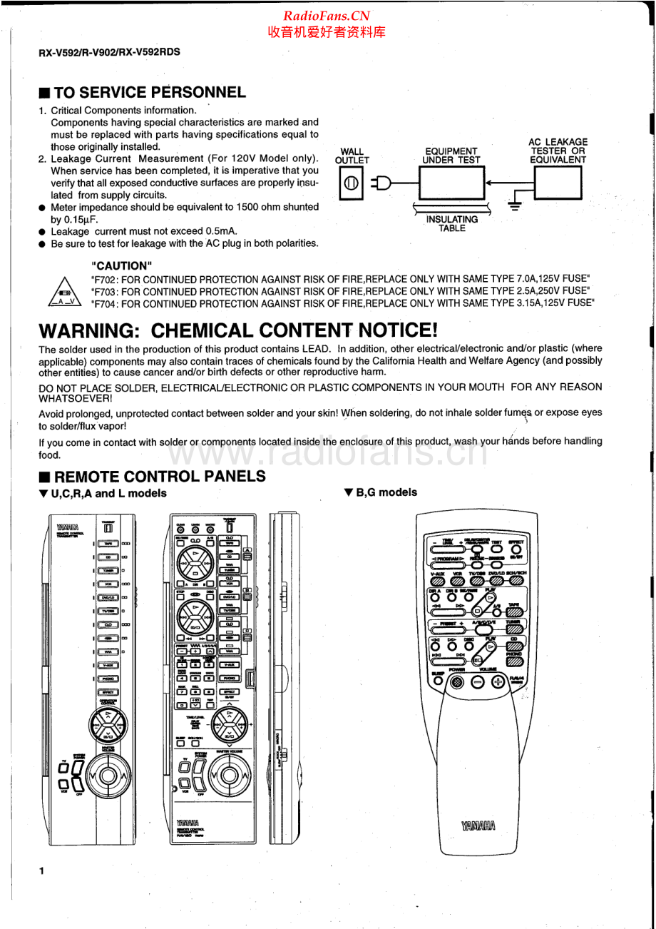 Yamaha-RV902-avr-sm(1) 维修电路原理图.pdf_第2页