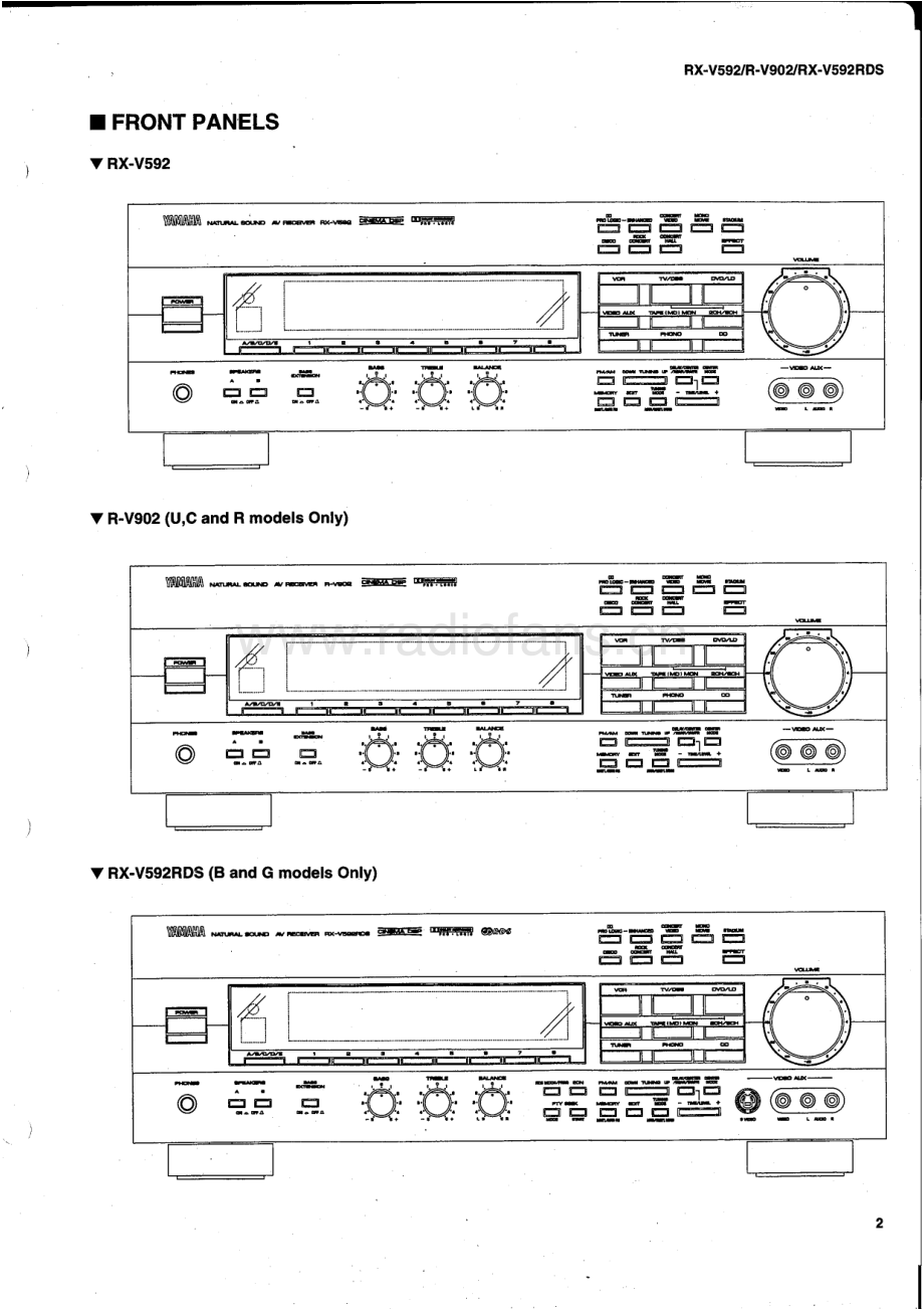 Yamaha-RV902-avr-sm(1) 维修电路原理图.pdf_第3页