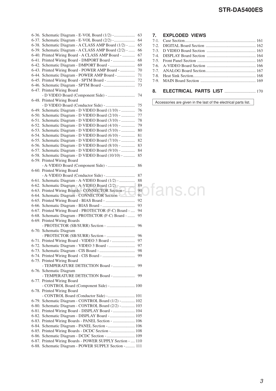 Sony-STRDA5400ES-avr-sm 维修电路原理图.pdf_第3页