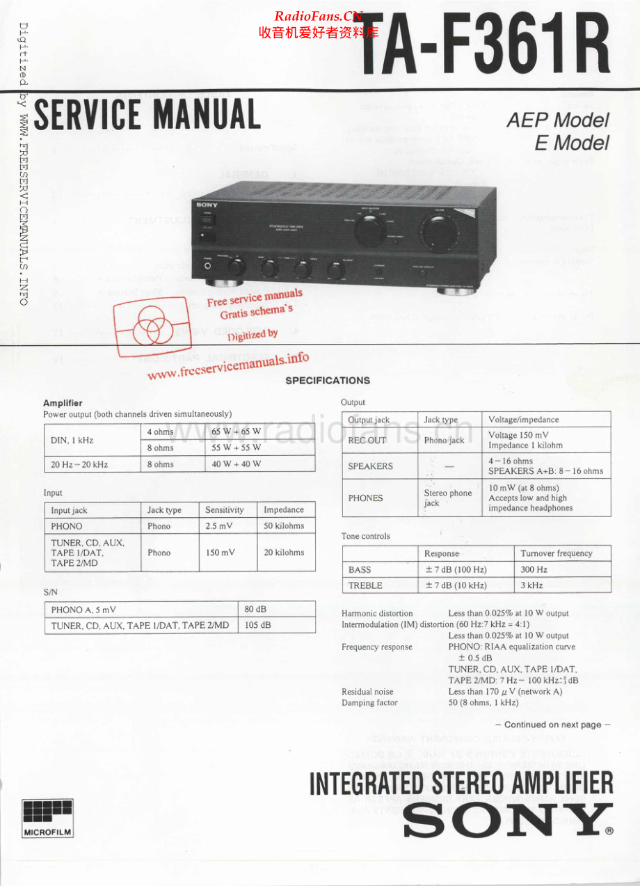 Sony-TAF361R-int-sm 维修电路原理图.pdf_第1页