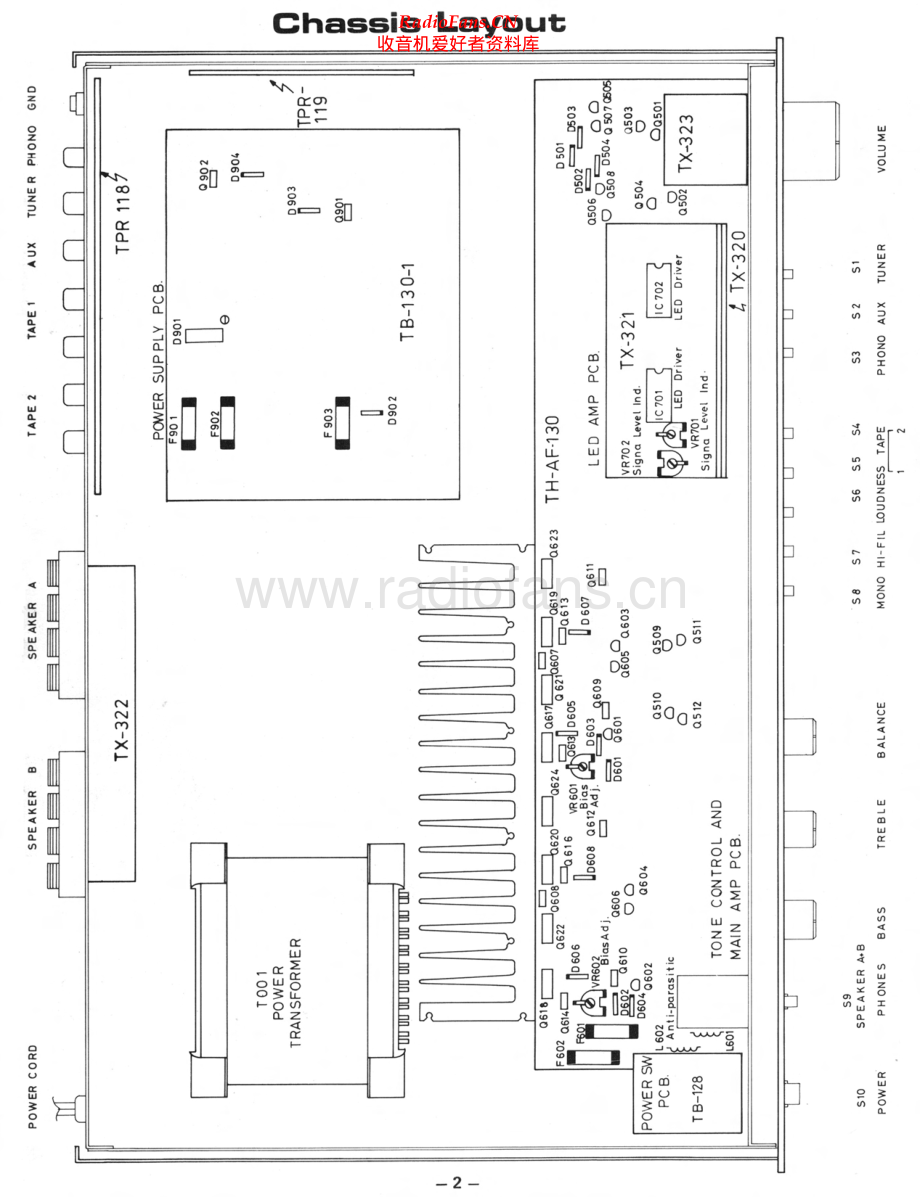 Rotel-RA840-int-sm 维修电路原理图.pdf_第2页