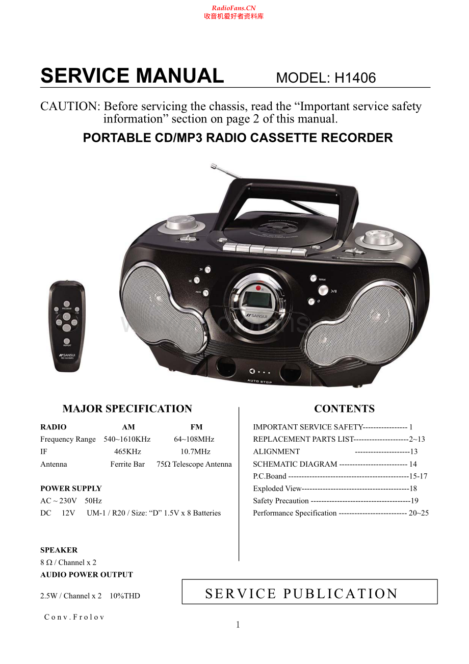 Sansui-H1406-pr-sm 维修电路原理图.pdf_第1页