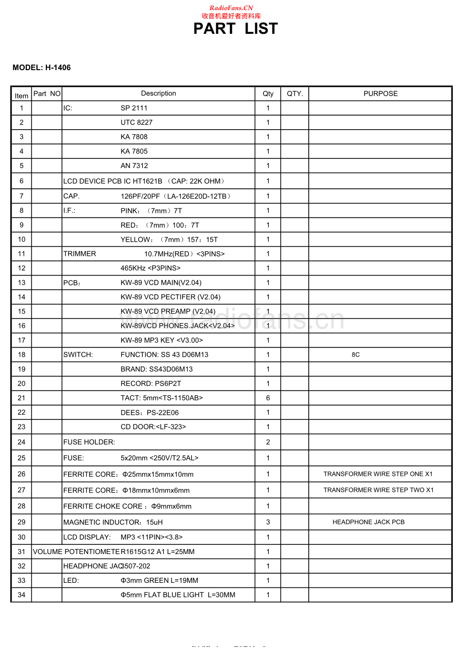 Sansui-H1406-pr-sm 维修电路原理图.pdf_第2页