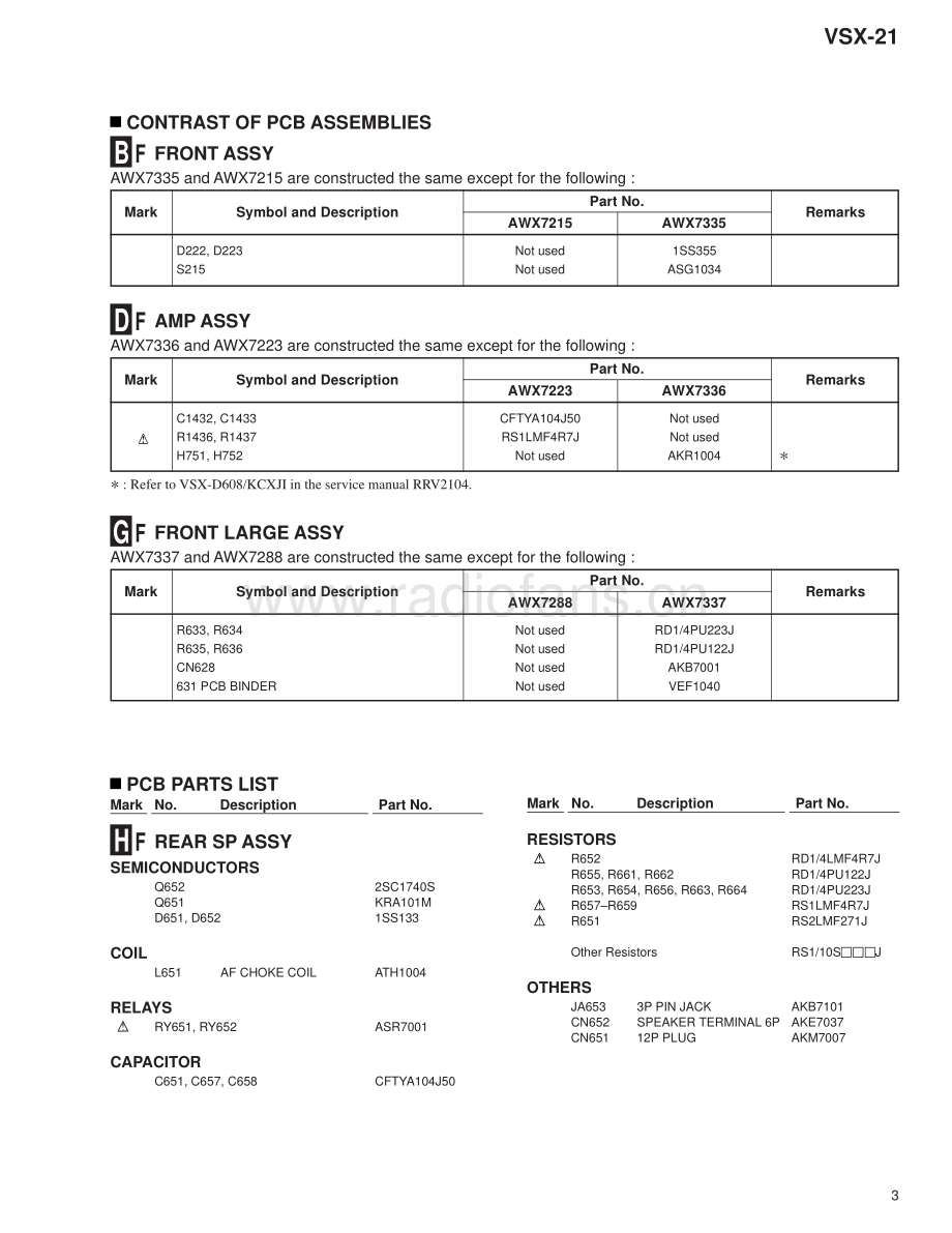 Pioneer-VSX21-avr-sm 维修电路原理图.pdf_第3页