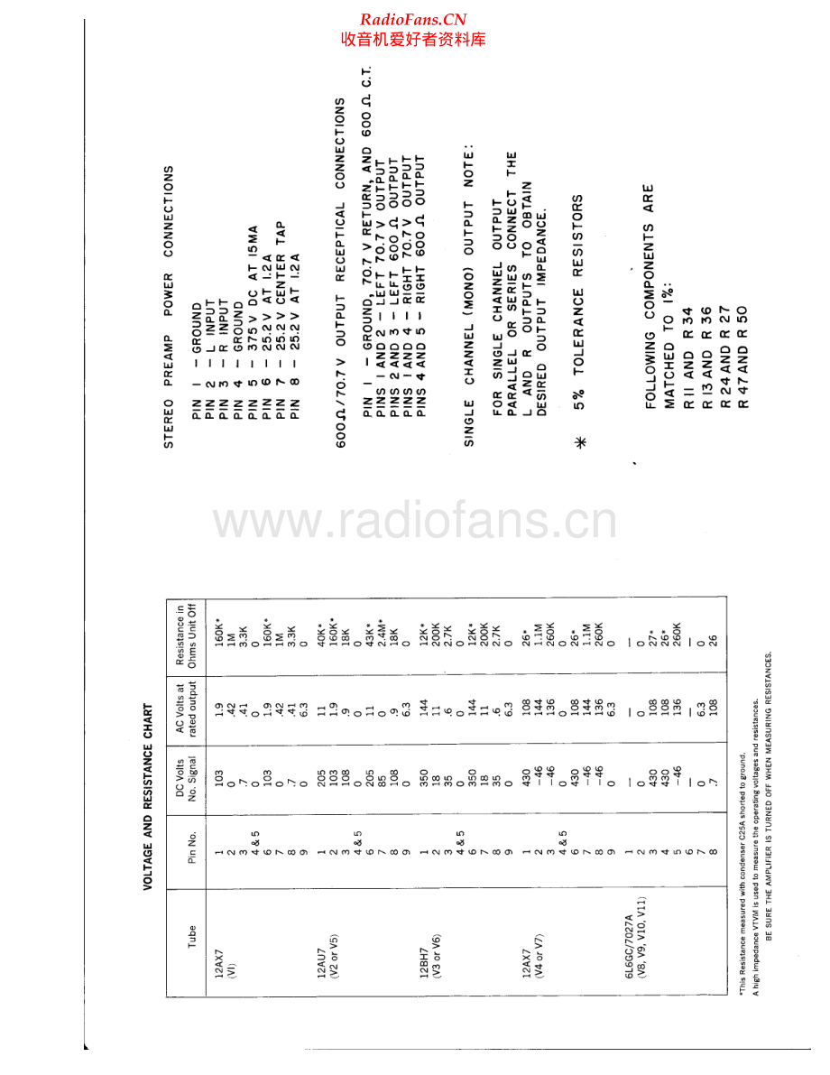 McIntosh-MC240-pwr-sm 维修电路原理图.pdf_第2页