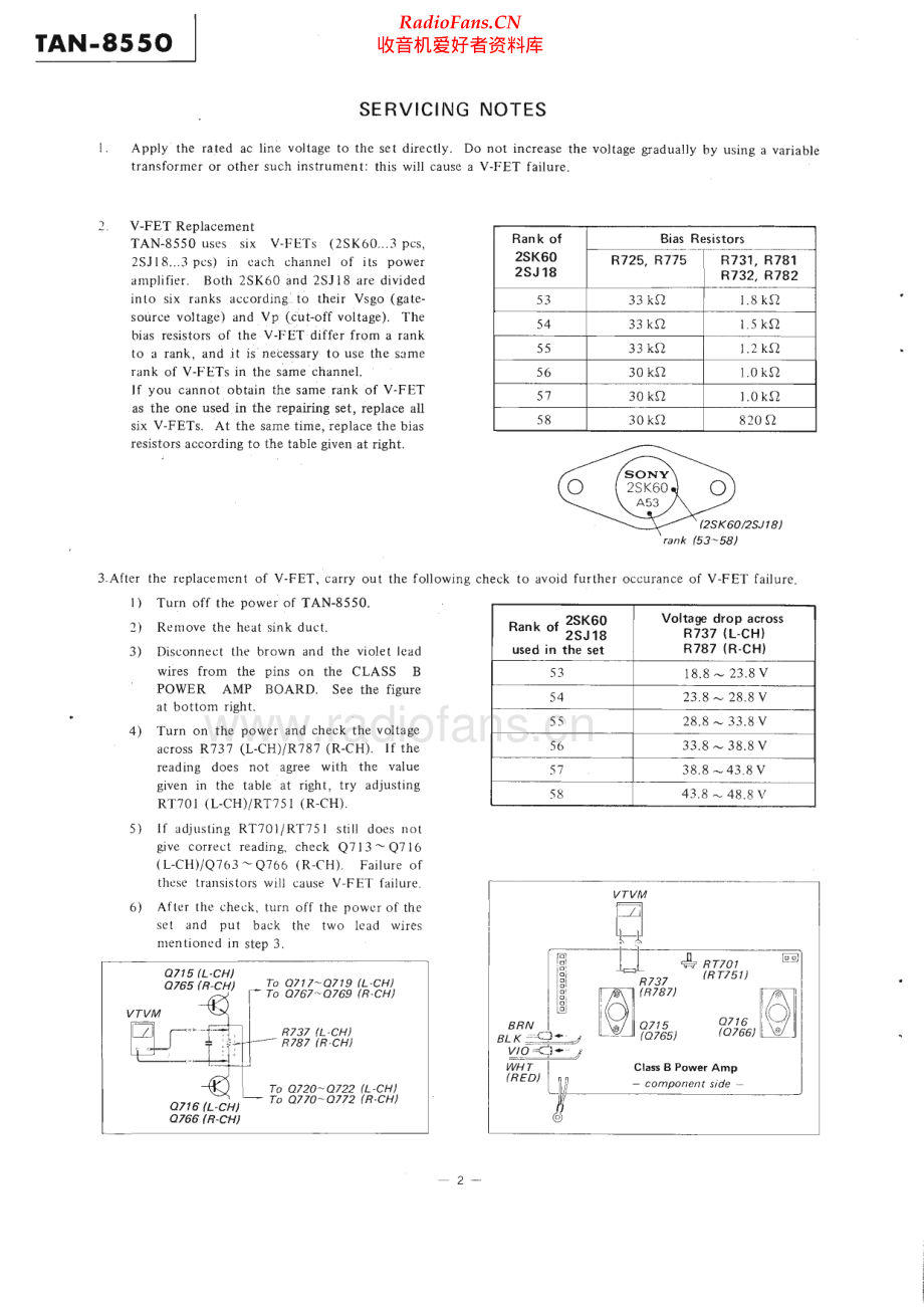 Sony-TAN8550-pwr-sm 维修电路原理图.pdf_第2页