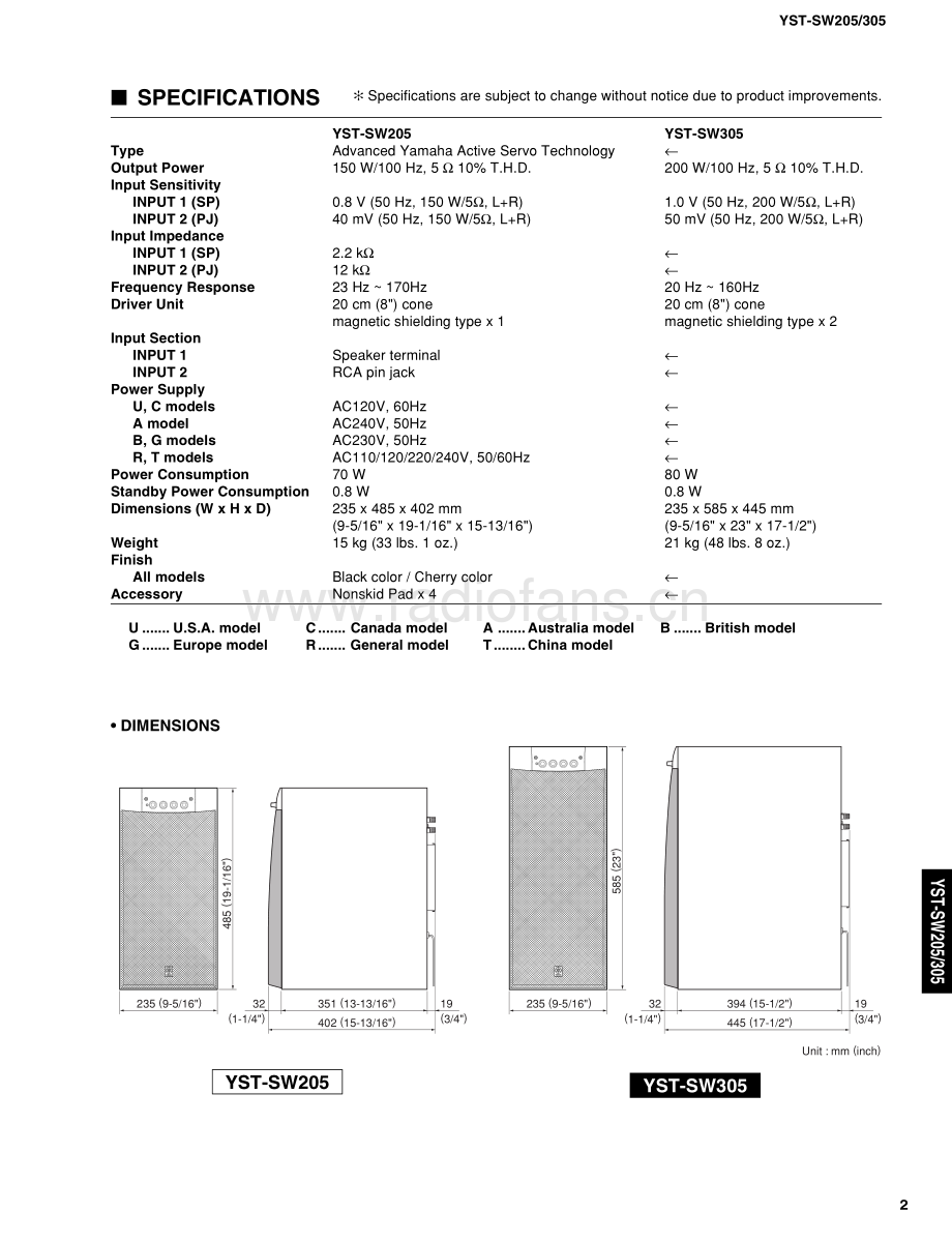 Yamaha-YSTSW305-sub-sm 维修电路原理图.pdf_第3页