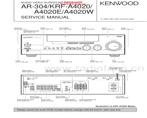 Kenwood-AR304-avr-sm 维修电路原理图.pdf