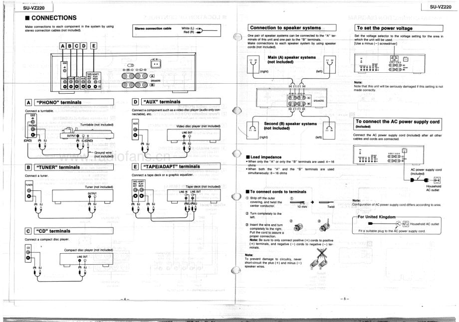 Technics-SUVZ220-int-sm 维修电路原理图.pdf_第3页