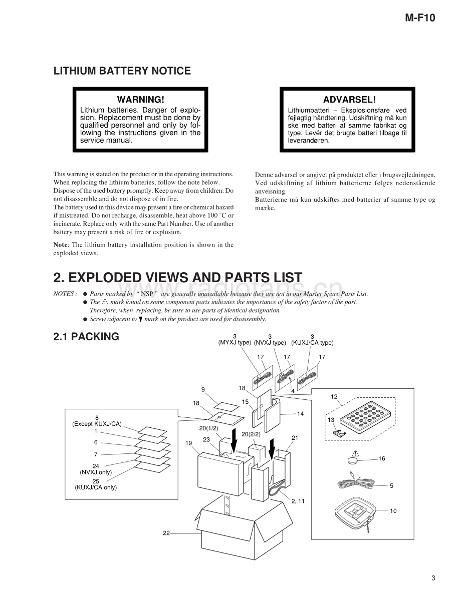 Pioneer-MF10-pwr-sm 维修电路原理图.pdf_第3页