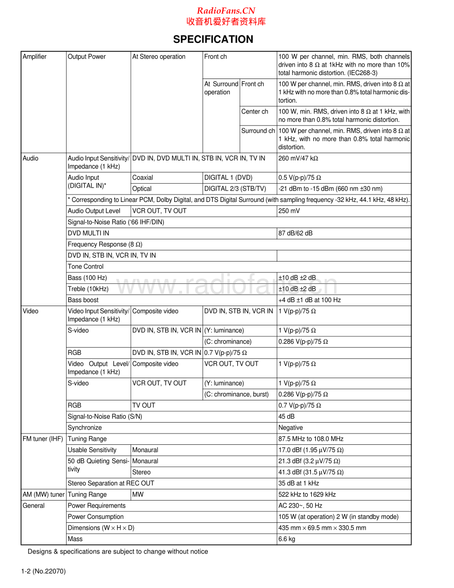 JVC-RXES1SL-hccc-sm 维修电路原理图.pdf_第2页