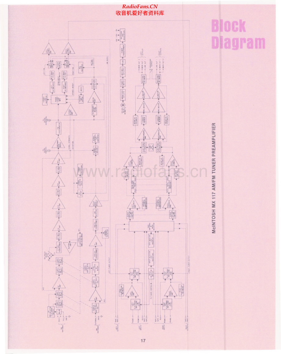 McIntosh-MX117-pre-sch 维修电路原理图.pdf_第1页