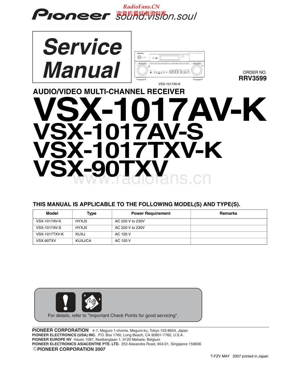 Pioneer-VSX1017AVK-avr-sm 维修电路原理图.pdf_第1页