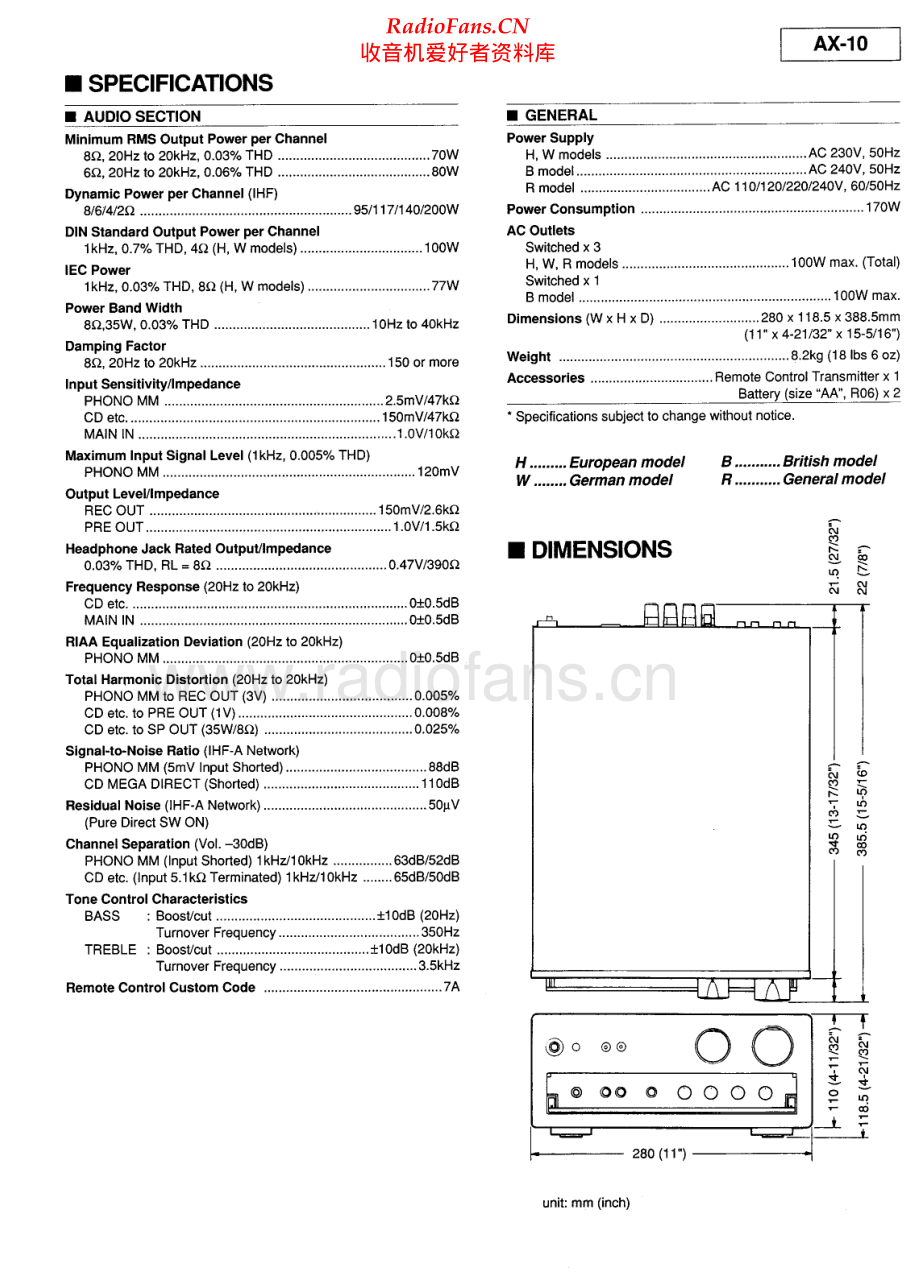 Yamaha-AX10-int-sch(1) 维修电路原理图.pdf_第1页