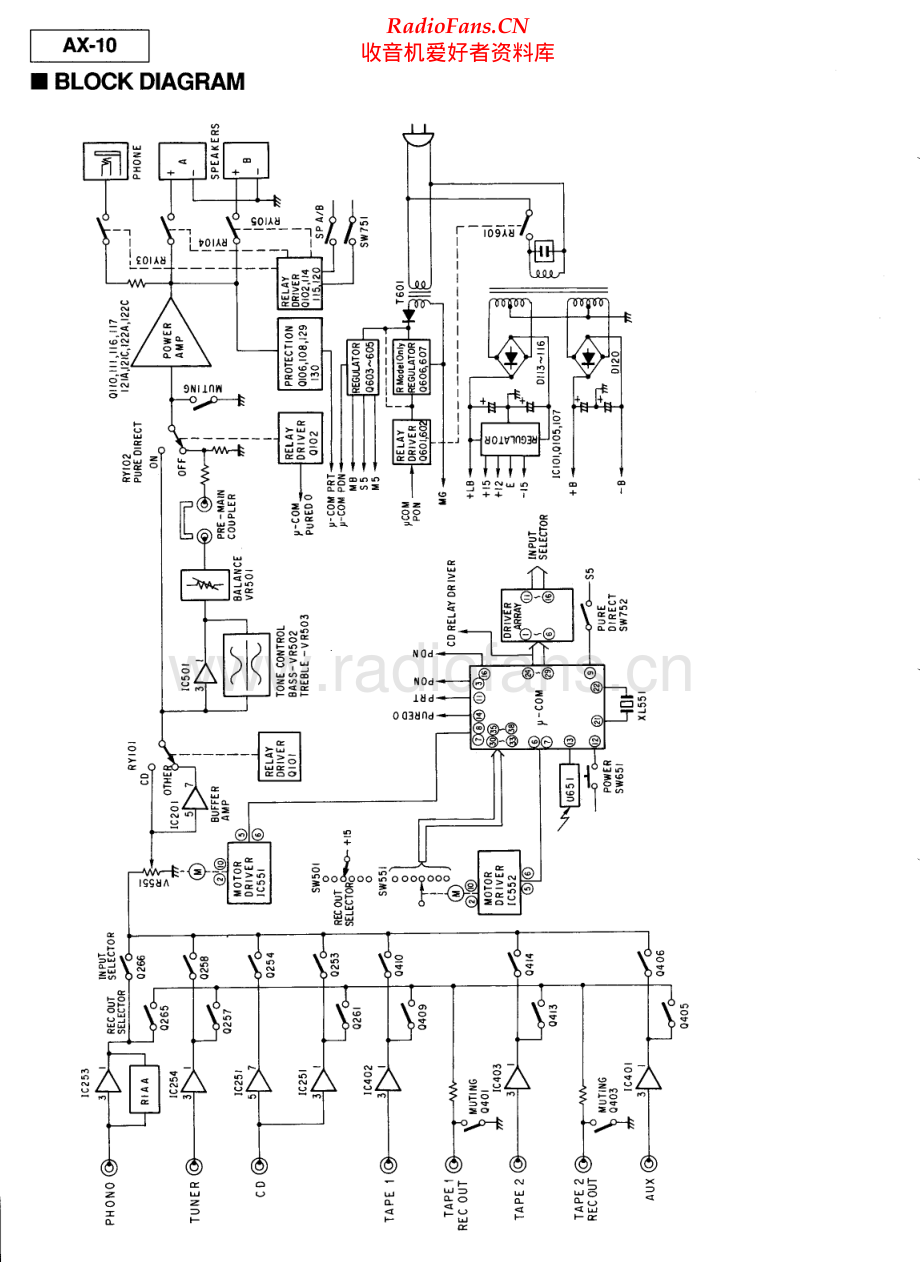 Yamaha-AX10-int-sch(1) 维修电路原理图.pdf_第2页