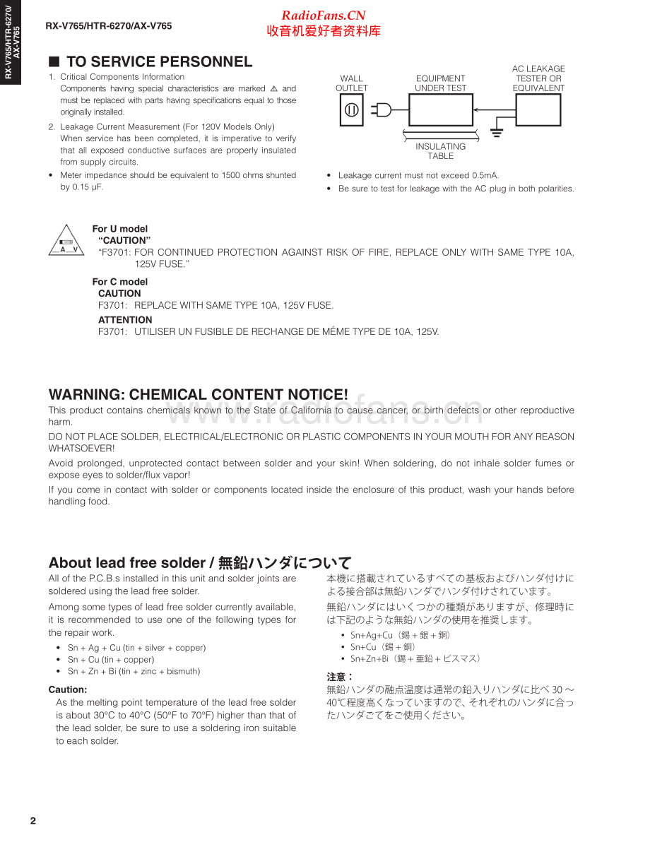 Yamaha-AXV765-avr-sm(1) 维修电路原理图.pdf_第2页