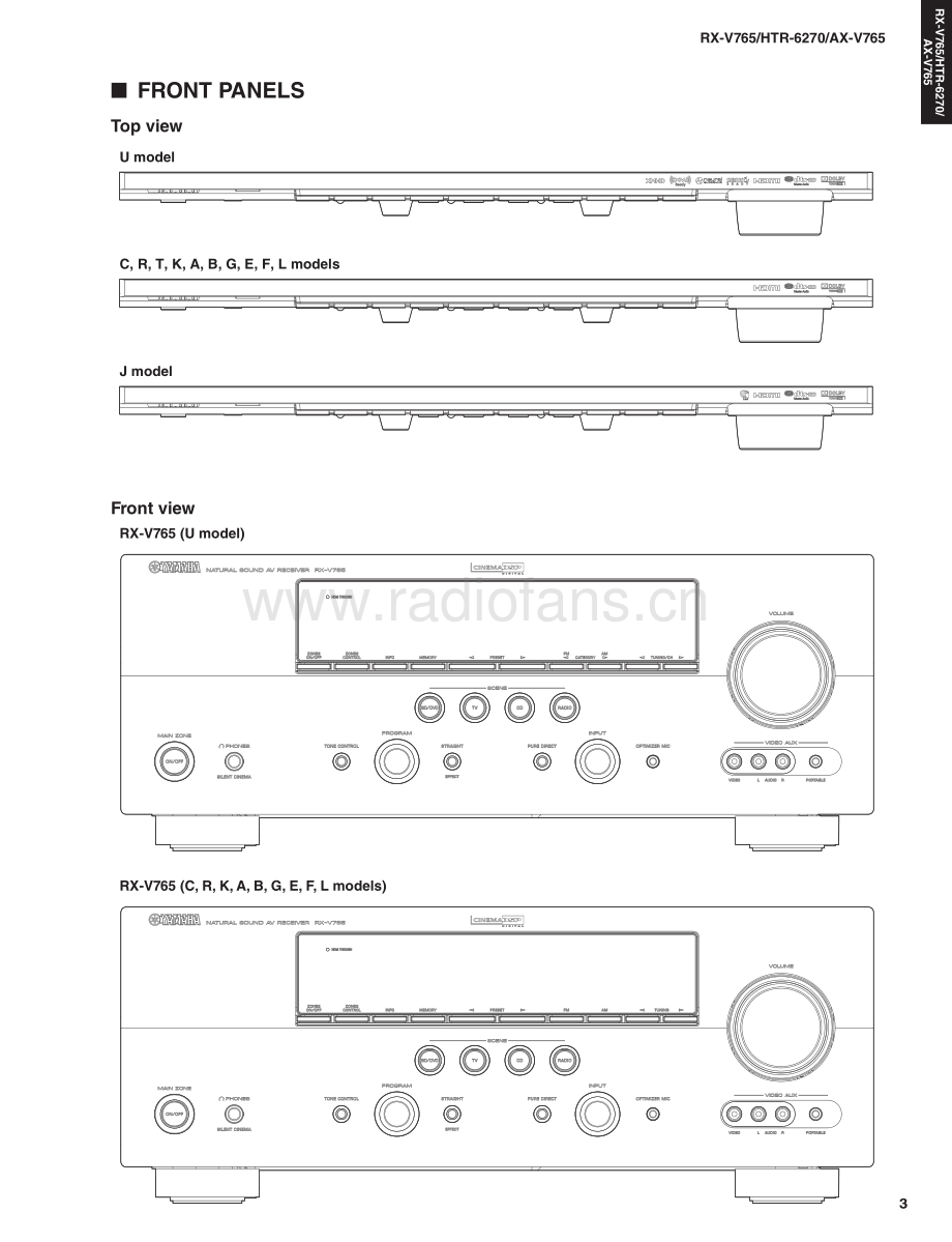 Yamaha-AXV765-avr-sm(1) 维修电路原理图.pdf_第3页