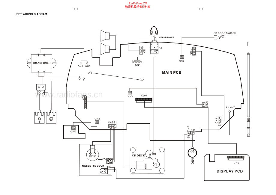 Philips-AZ1302-gb-sm 维修电路原理图.pdf_第2页