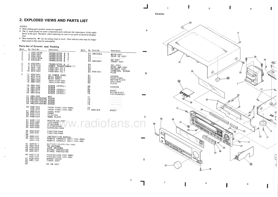 Pioneer-VSX4500S-avr-sm 维修电路原理图.pdf_第3页