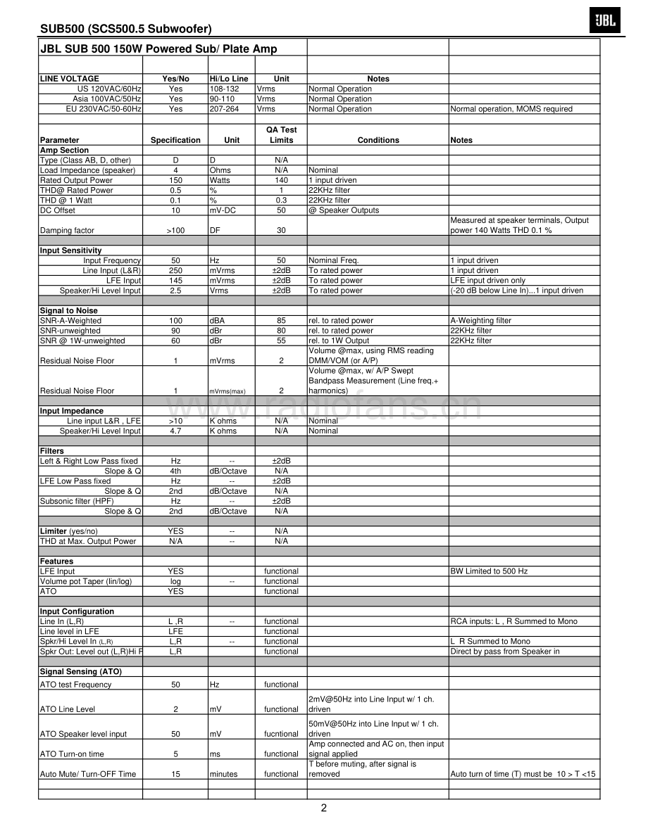 JBL-SUB500-sub-sm 维修电路原理图.pdf_第3页