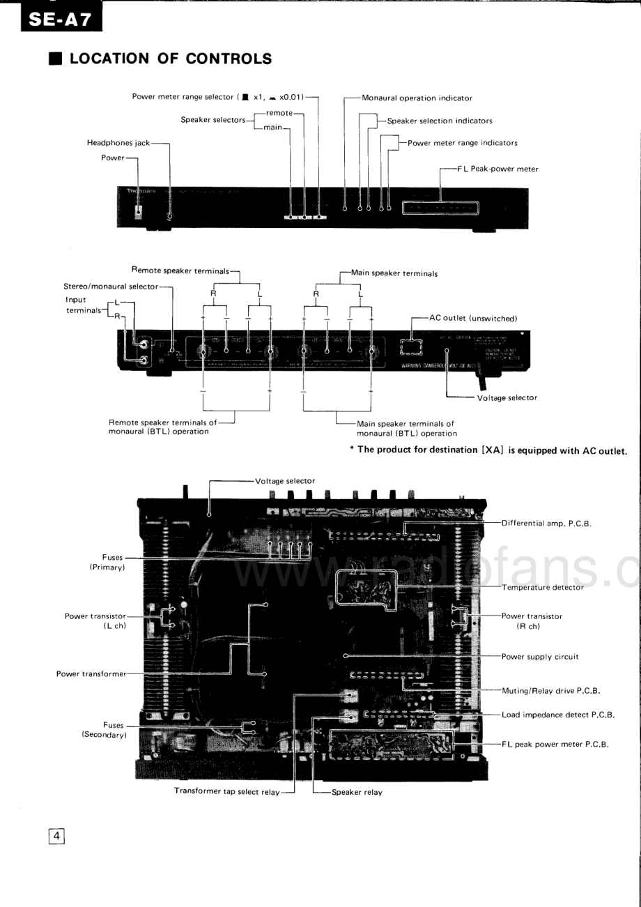 Technics-SEA7K-pwr-sm 维修电路原理图.pdf_第3页