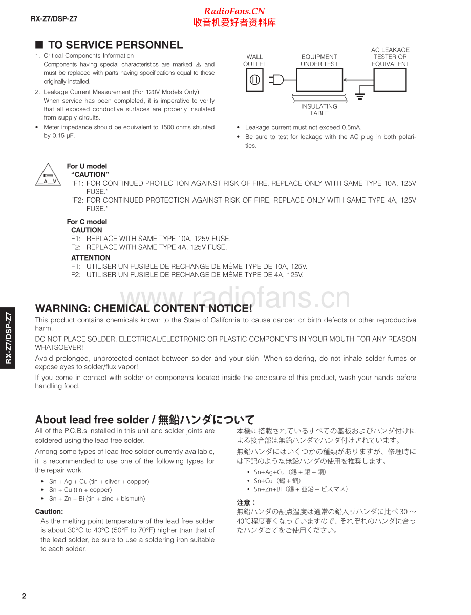 Yamaha-RXZ7-avr-sm(1) 维修电路原理图.pdf_第2页