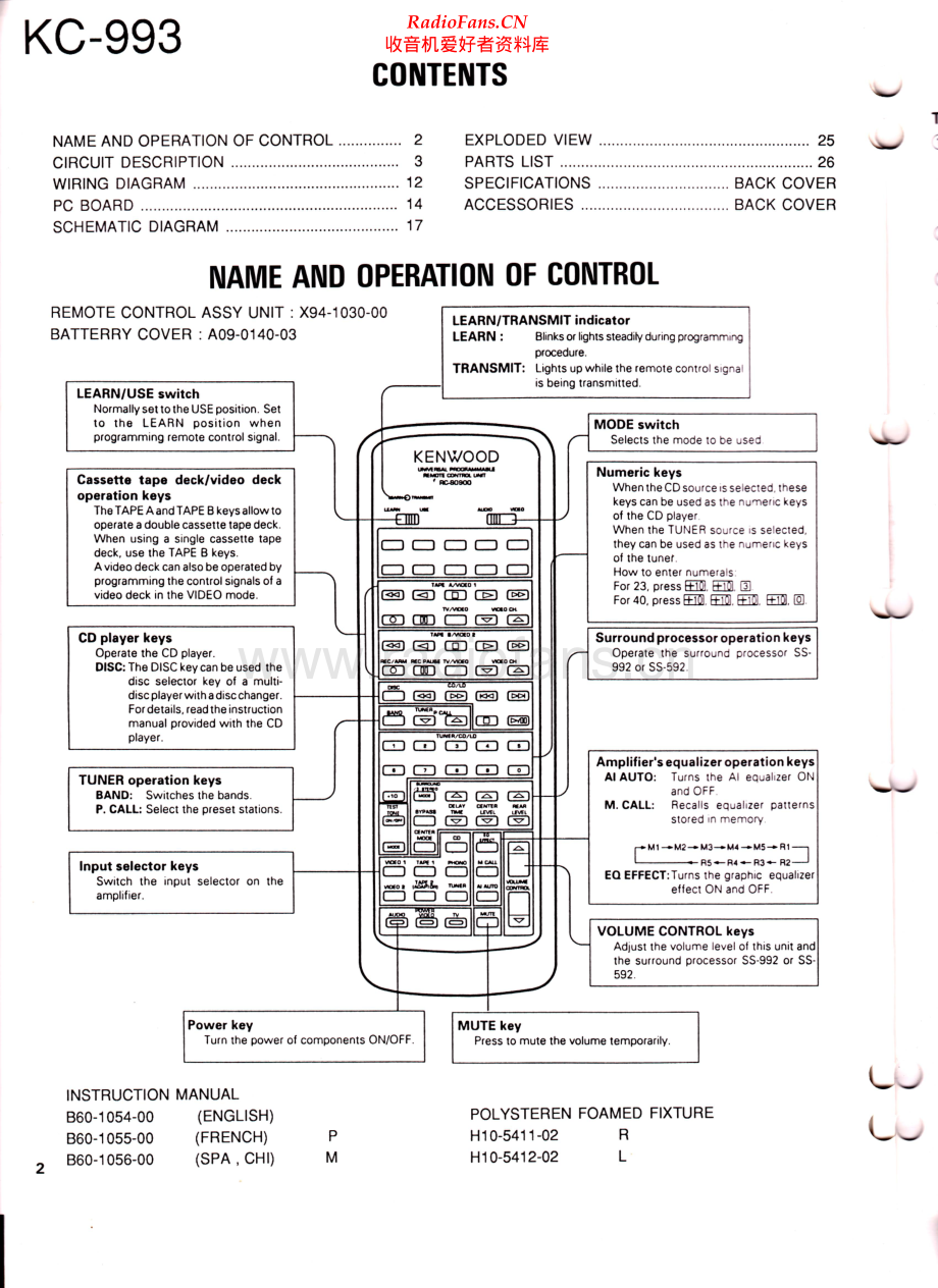 Kenwood-KC993-pre-sm 维修电路原理图.pdf_第2页