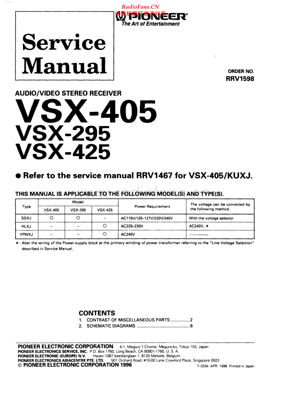 Pioneer-VSX425-avr-sm 维修电路原理图.pdf_第1页