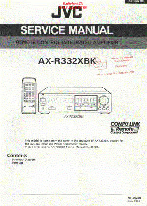 JVC-AXR332XBK-int-sm 维修电路原理图.pdf