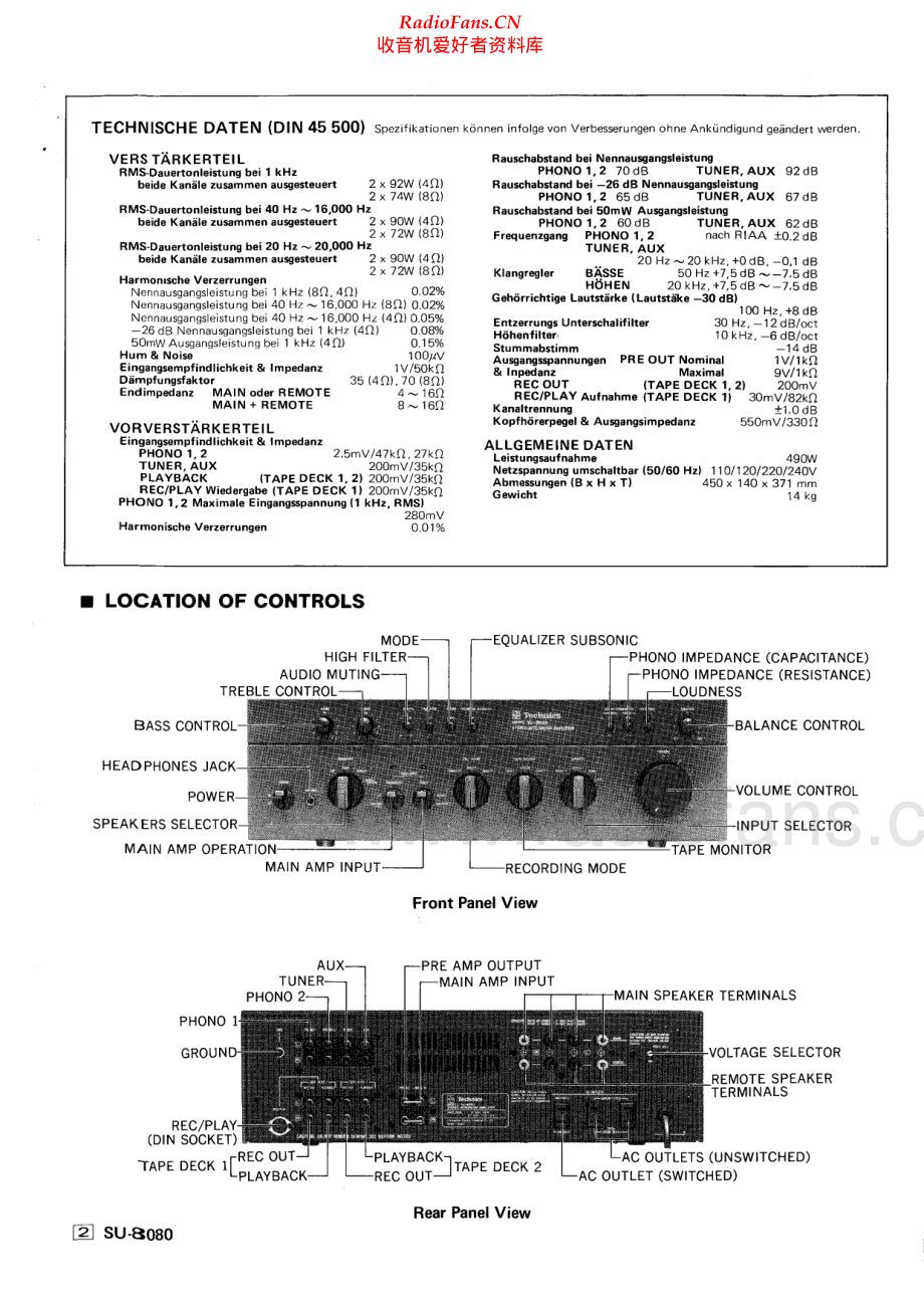 Technics-SU8080-int-sm(1) 维修电路原理图.pdf_第2页