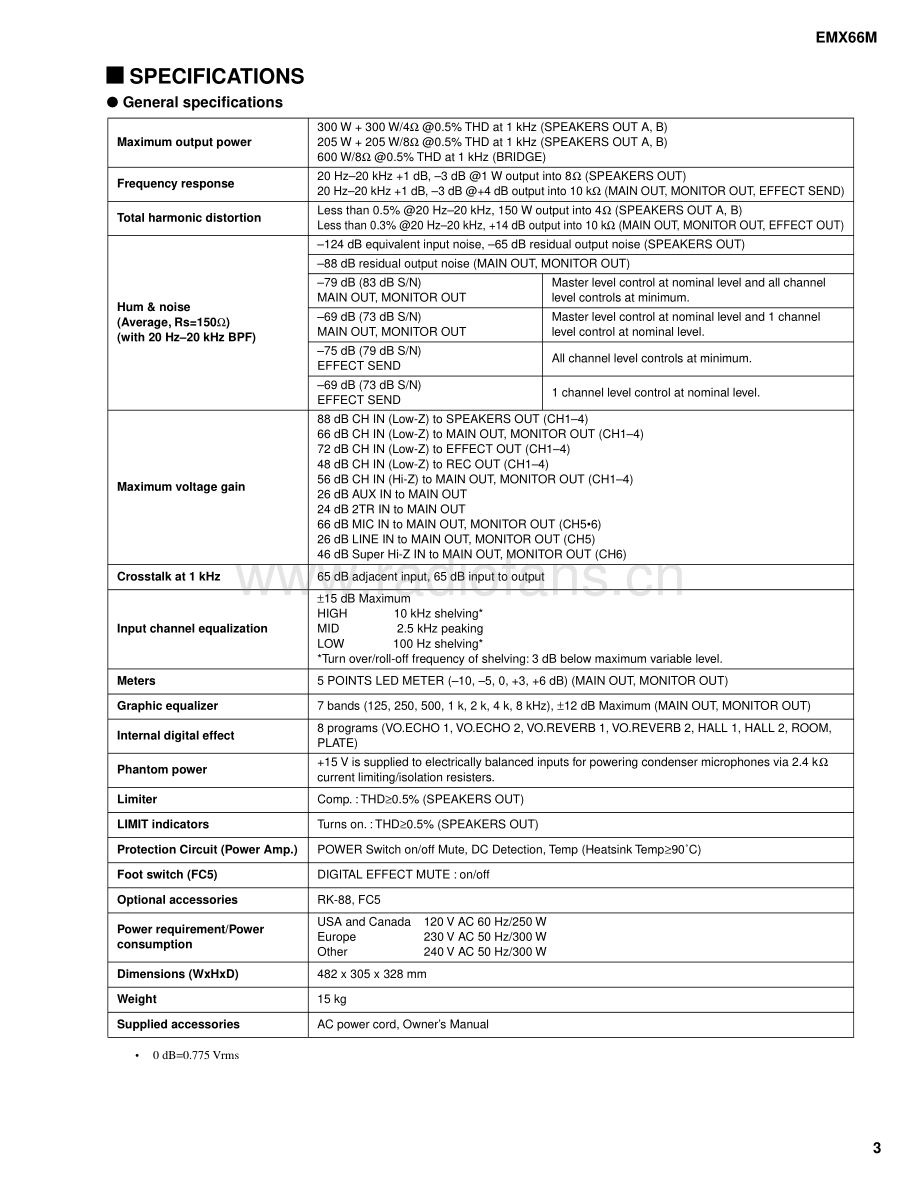 Yamaha-EMX66M-mix-sm 维修电路原理图.pdf_第3页