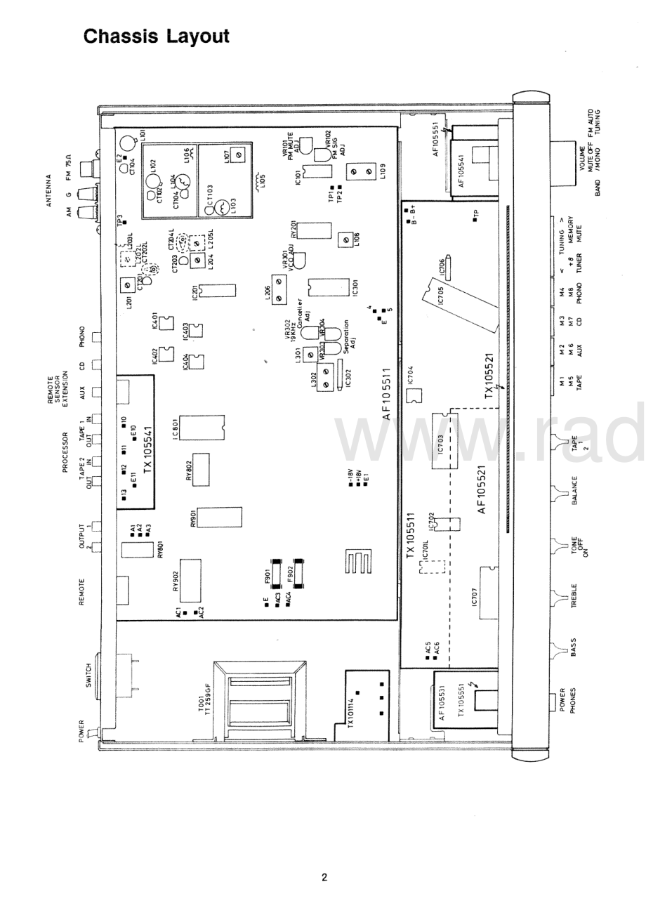 Rotel-RTC950AX-pre-sm 维修电路原理图.pdf_第3页