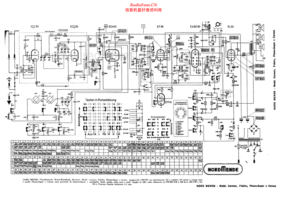 Nordmende-CarmenFidelioPhonoSuperCaruso-pr-sch 维修电路原理图.pdf_第1页